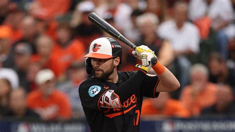 AL Rookie of the Year Odds: Colton Cowser Takes Commanding .